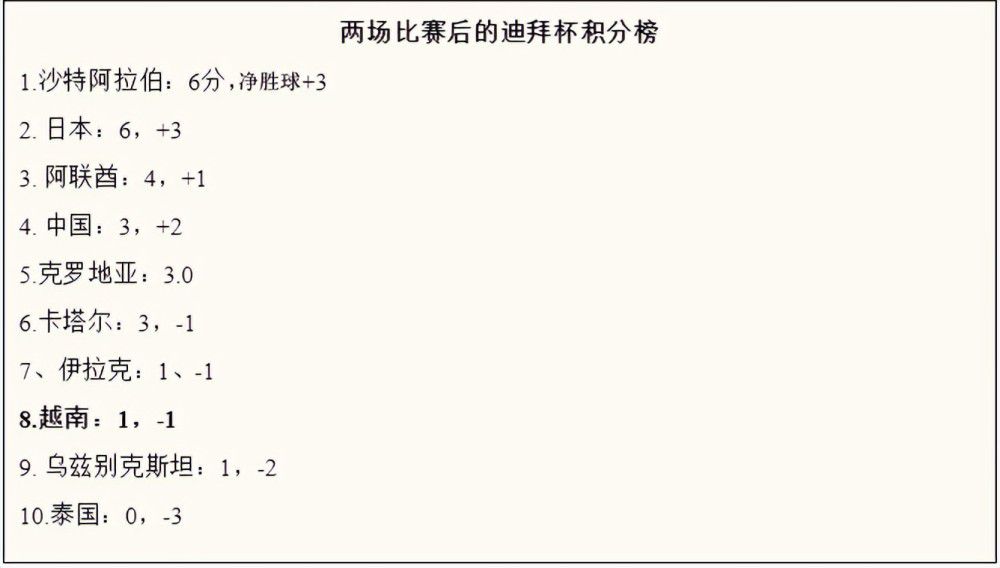 中视尚影成立近十年，在影视制作、宣发推广、艺人经纪、武术导演签约等多个领域纵横发展，通过整合娱乐产业上下游资源，创建一个成熟系统化的运营模式，致力于成为娱乐产业的领导者